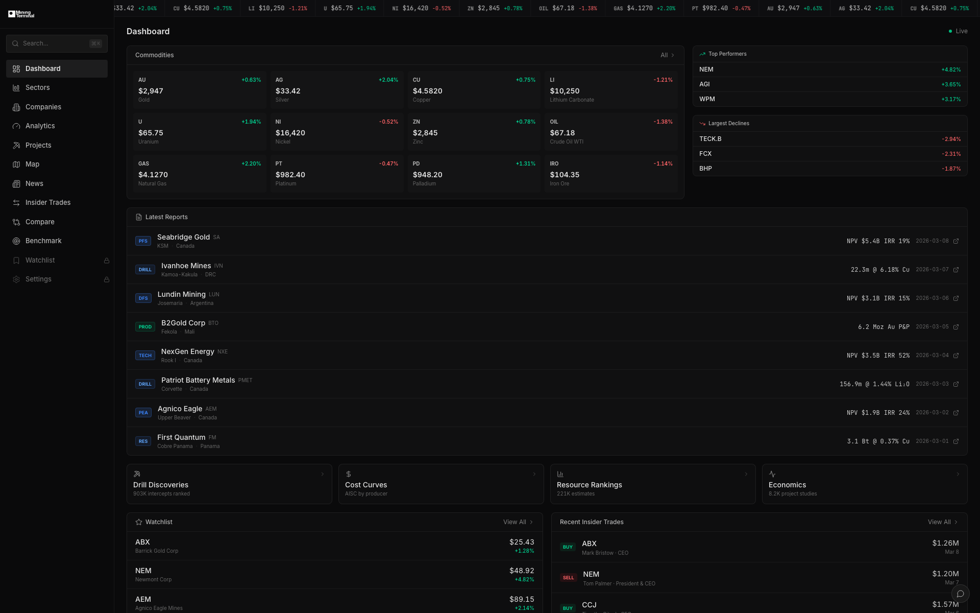 Mining Terminal — Dashboard