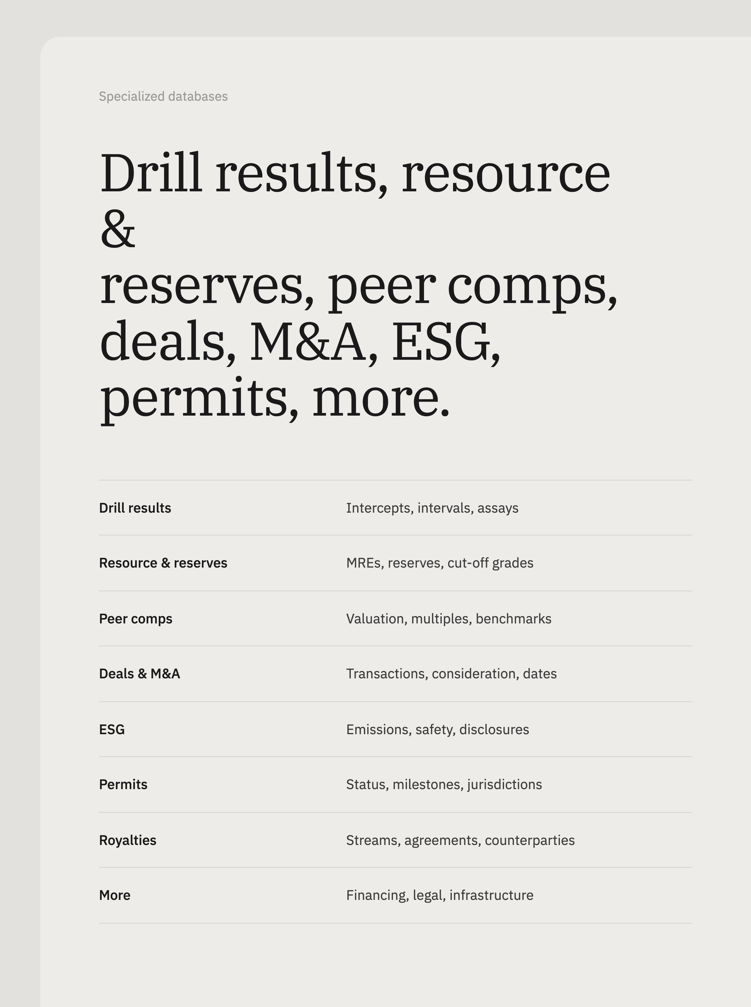 + specialized databases