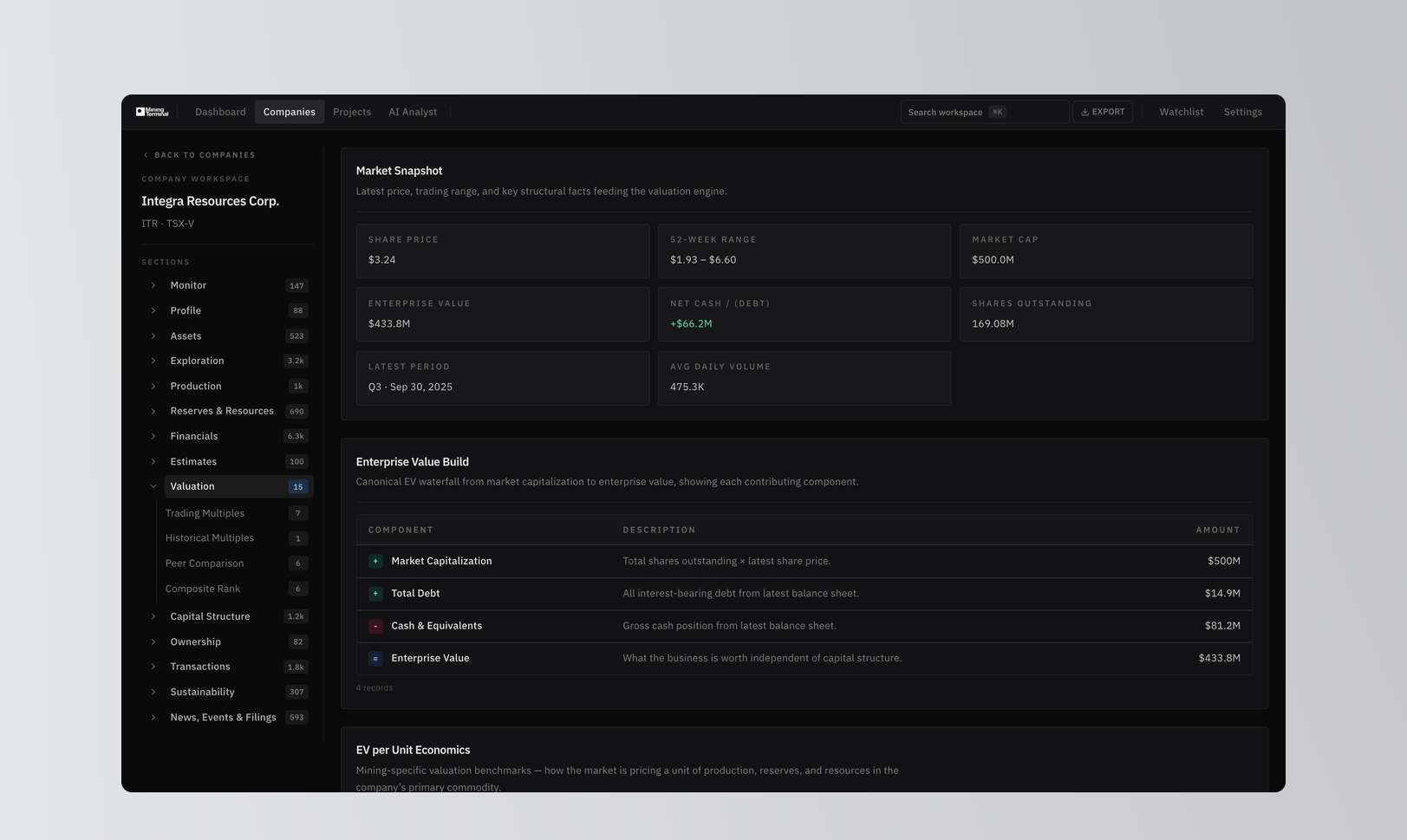 Draft an IC memo in minutes, not days